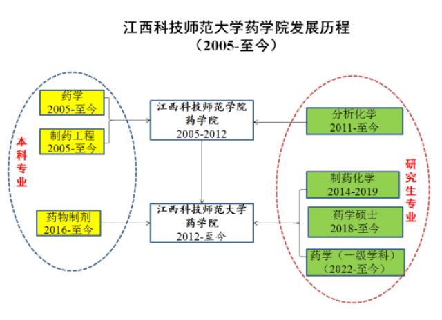 437ccm必赢国际首页欢迎您