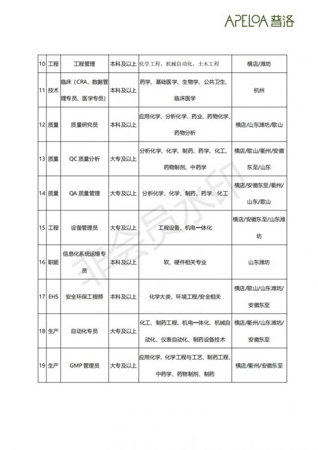 437ccm必赢国际首页欢迎您