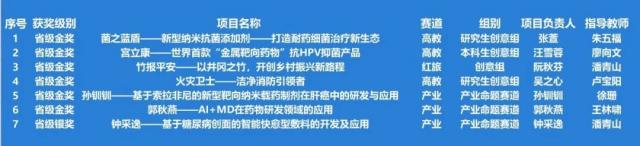 437ccm必赢国际首页欢迎您