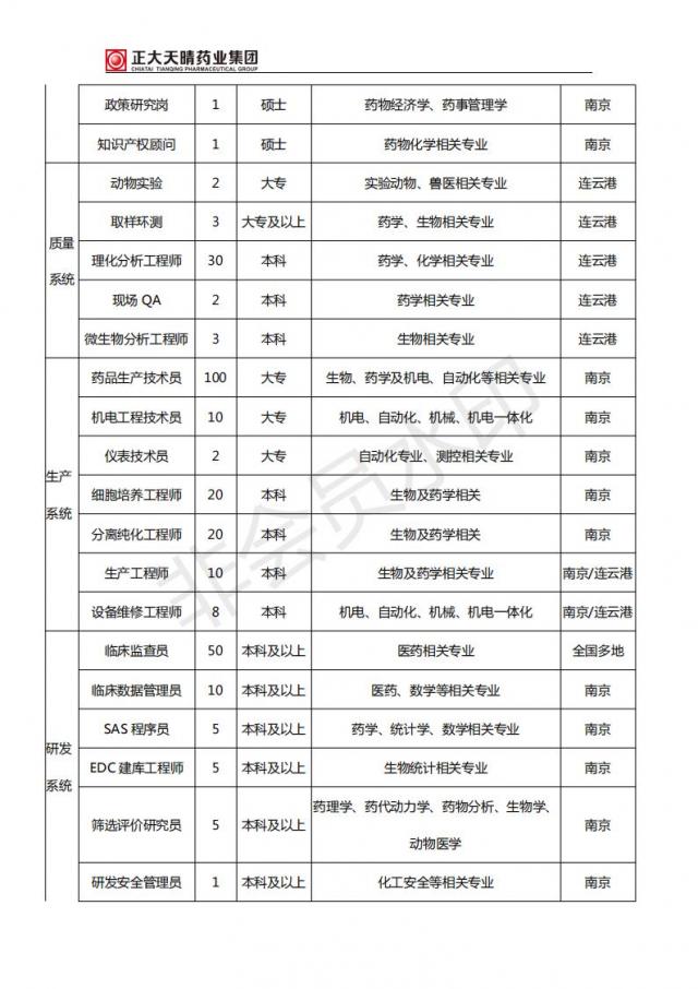 437ccm必赢国际首页欢迎您