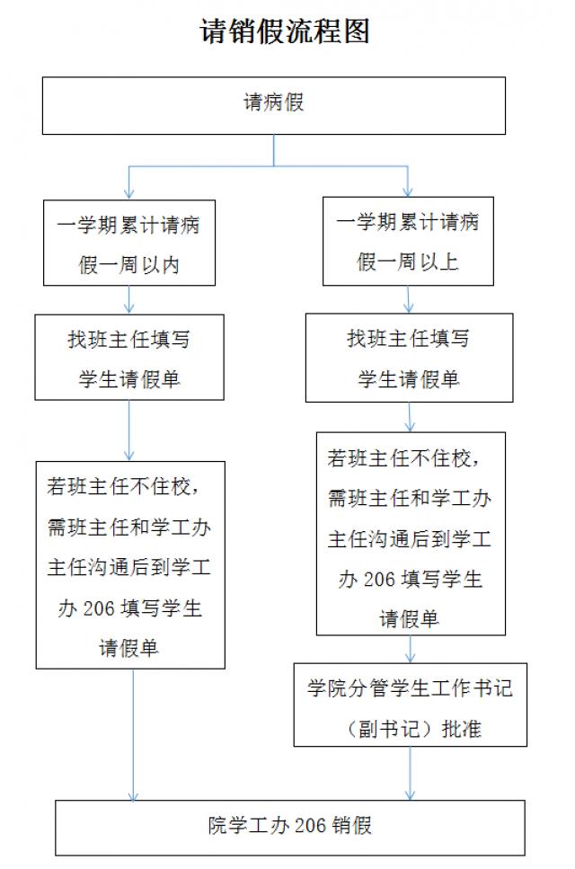 437ccm必赢国际首页欢迎您