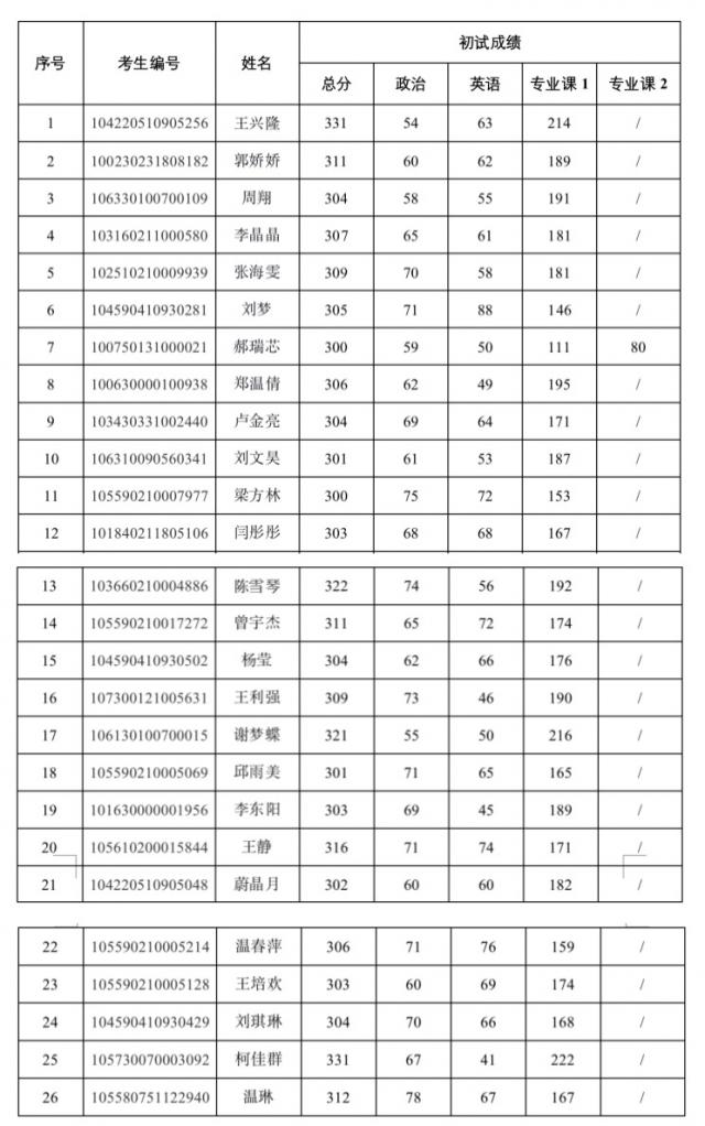 437ccm必赢国际首页欢迎您