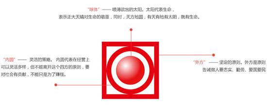 437ccm必赢国际首页欢迎您