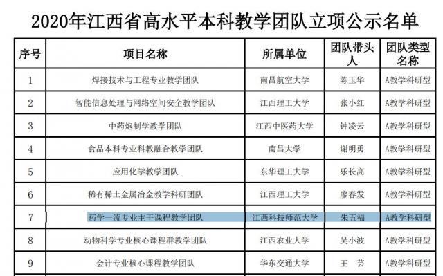 437ccm必赢国际首页欢迎您