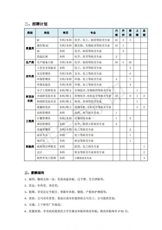 437ccm必赢国际首页欢迎您