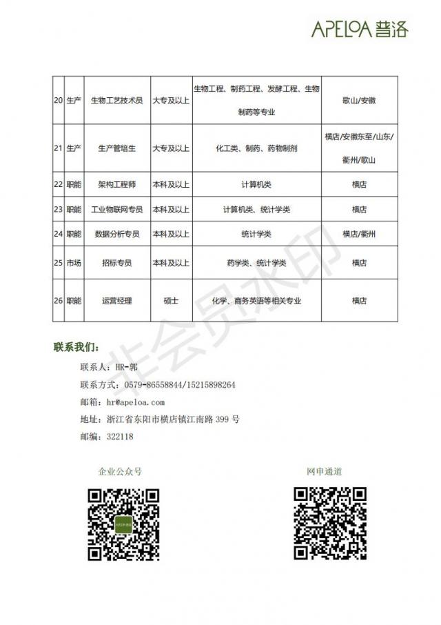 437ccm必赢国际首页欢迎您
