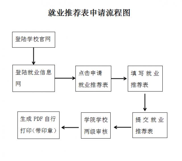 437ccm必赢国际首页欢迎您