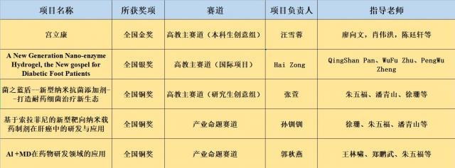 437ccm必赢国际首页欢迎您