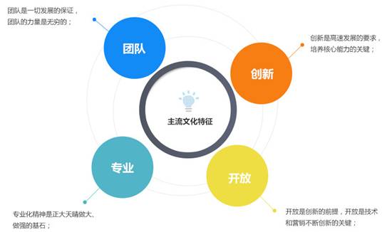 437ccm必赢国际首页欢迎您