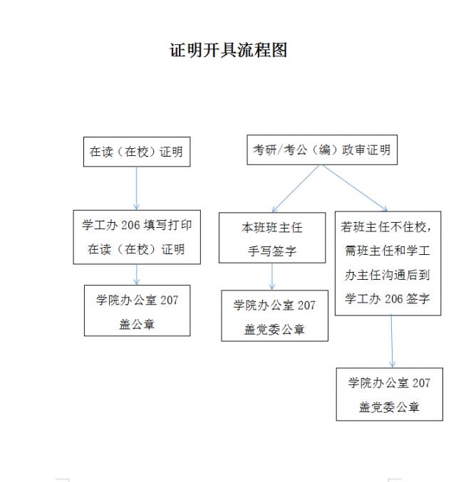 437ccm必赢国际首页欢迎您