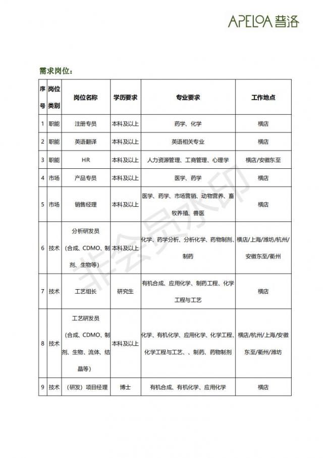 437ccm必赢国际首页欢迎您