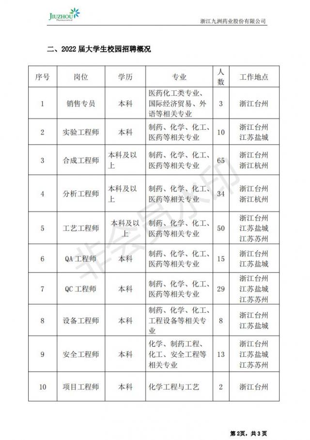 437ccm必赢国际首页欢迎您