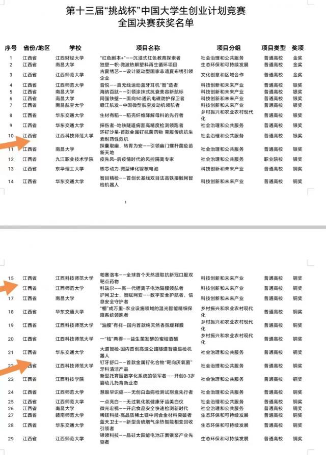 437ccm必赢国际首页欢迎您