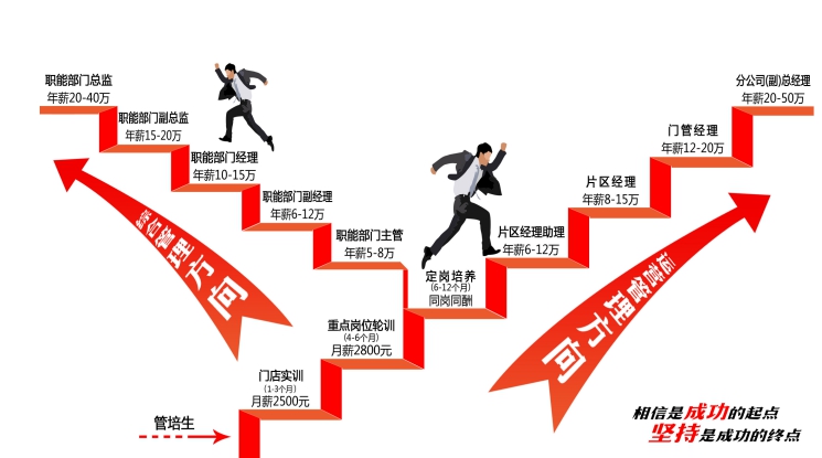 437ccm必赢国际首页欢迎您