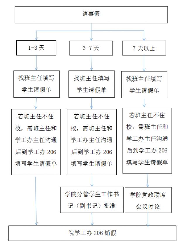 437ccm必赢国际首页欢迎您